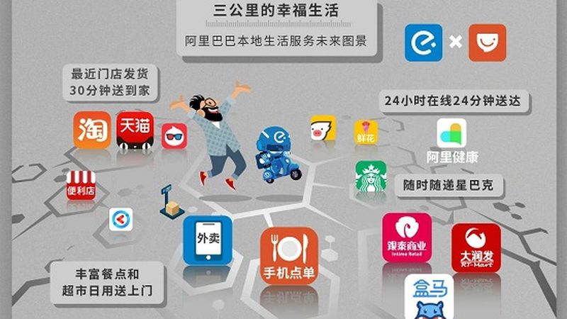 面对众多的家电维修O2O平台，消费者如何选择更靠谱的服务呢？以下是一些关键指标：