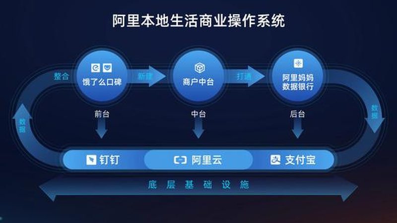在签订加盟代理合同时，消费者应仔细阅读合同条款，确保以下内容：